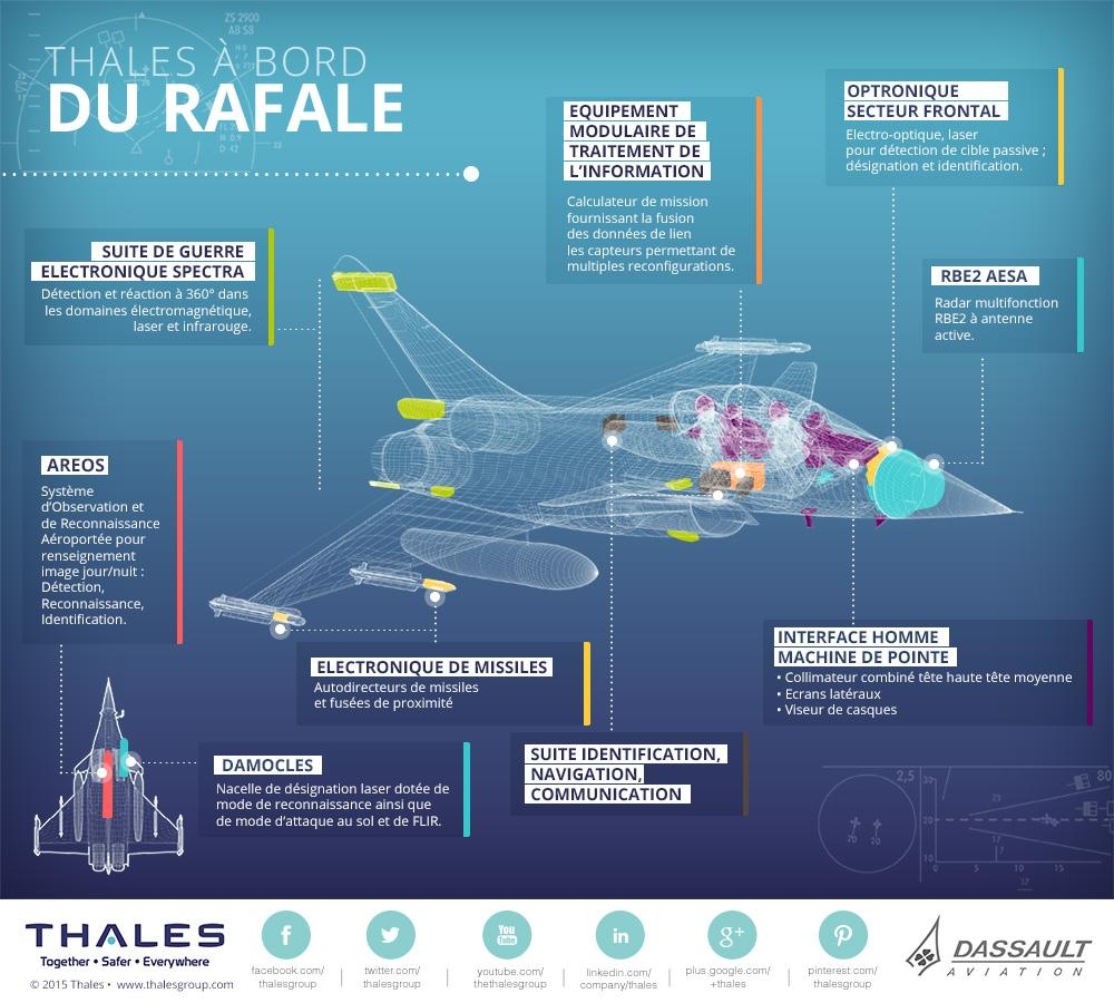 اضغط على الصورة لعرض أكبر.*  الإسم:	rafale_vf_0.jpg* مشاهدات:	1* الحجم:	368.7 كيلوبايت* الهوية:	493244