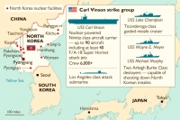 قطع بحرية أميركية يتجاوز سعرها 14 مليار دولار تتجه نحو شبه الجزيرة الكورية